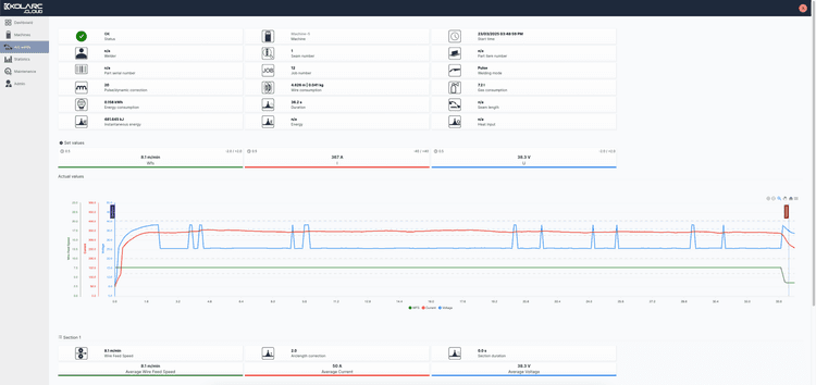Arcloud Welding Monitoring System