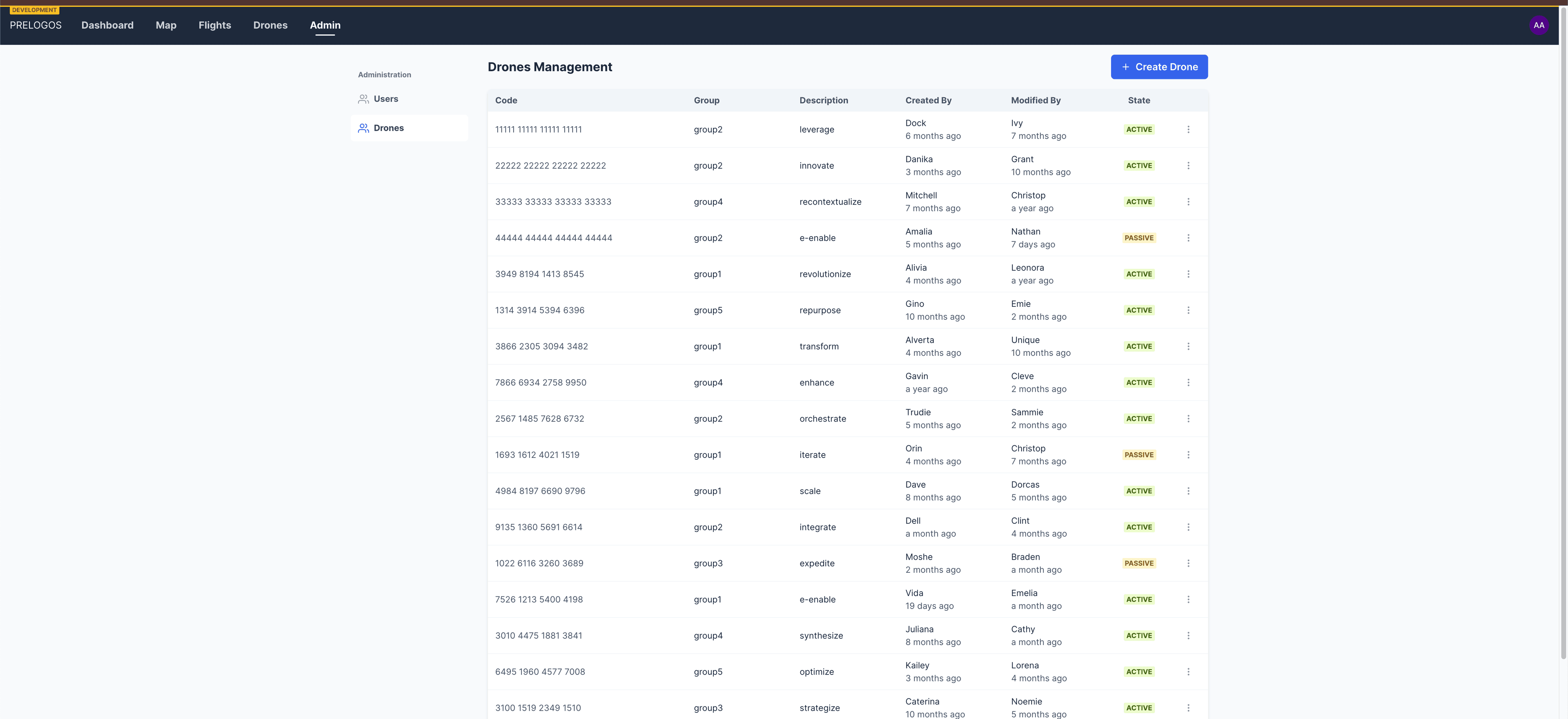 Arcloud Welding Monitoring System